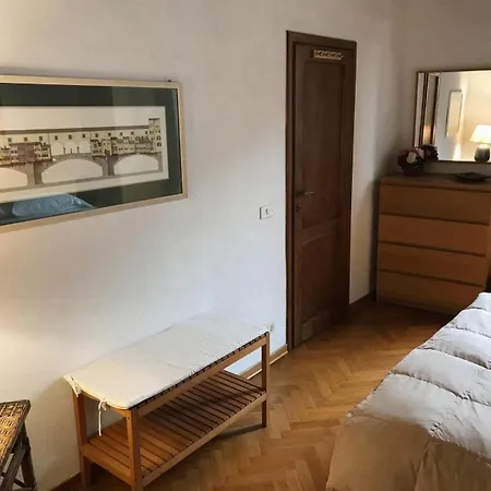 Bed & Breakfast De Medici Florence